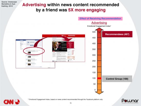 Cliquer pour la version haute résolution exclusive, CNN Research 2010. Tous droits de reproduction interdits