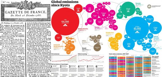 du-journalisme-au-data