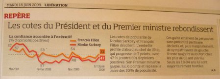 sondage-non-source.jpg