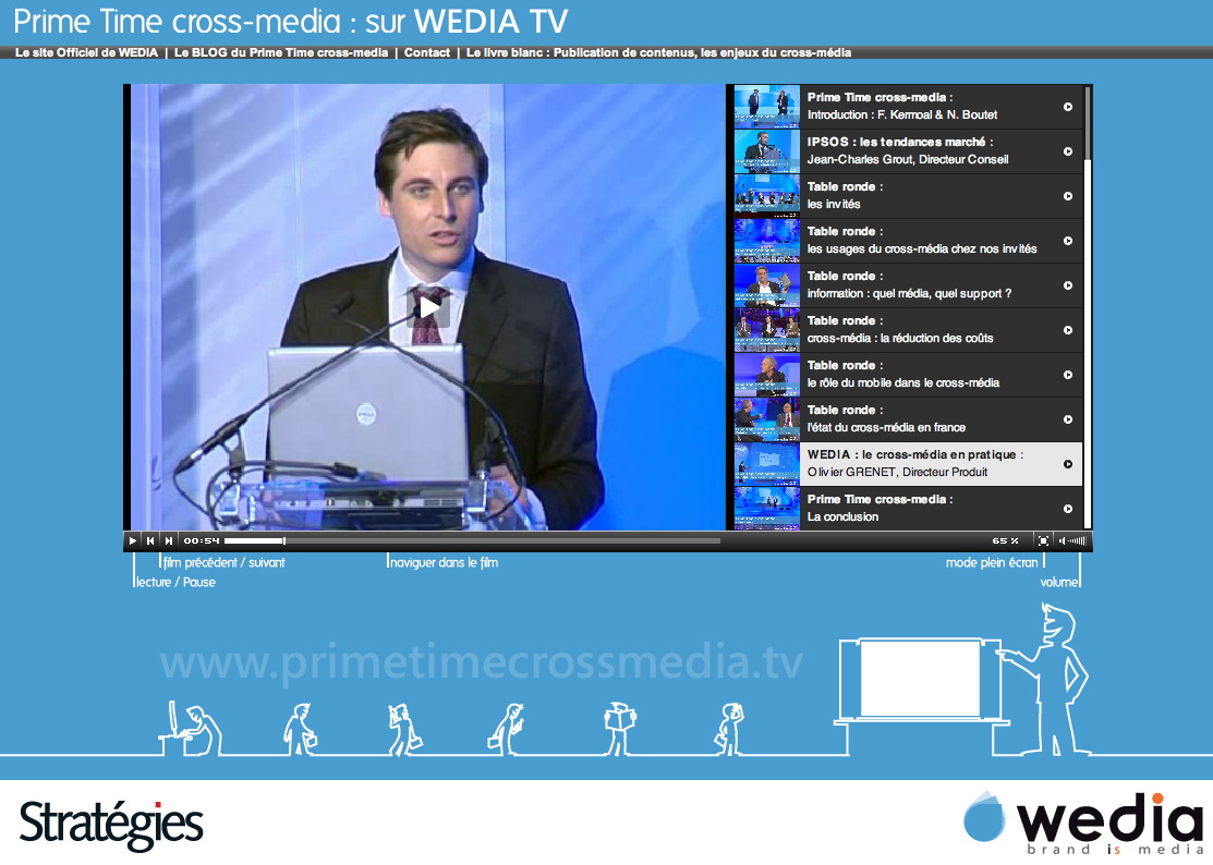 Prime Time Croos Media ( Wedia )